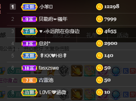 脸脸吃不饱主播照片