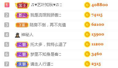 馨小艺🎀吉祥如艺的图片