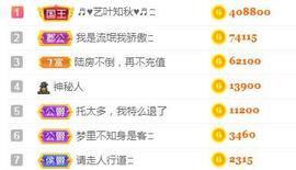 馨小艺🎀主播照片