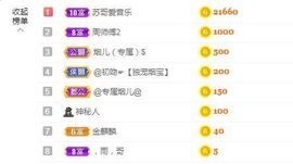 金麒麟安静唱歌🎤的图片