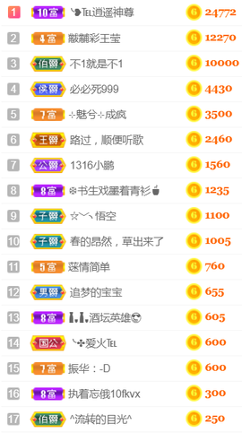 ╰❥℡冰雪每天40首主播照片