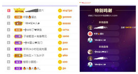 ━╋红太狼的图片