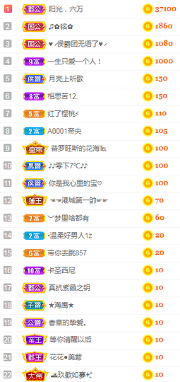小明月暂播早8-晚8主播照片