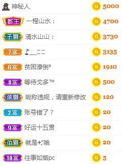 小六月ღ主播照片