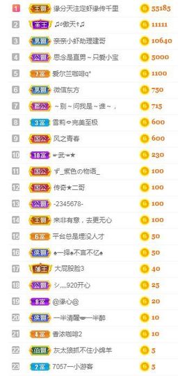 亲亲小虾主播照片