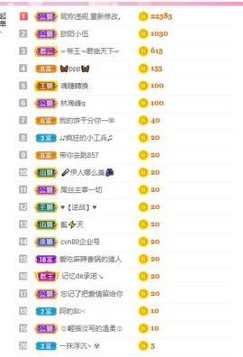 璐璐已换号播哈主播照片