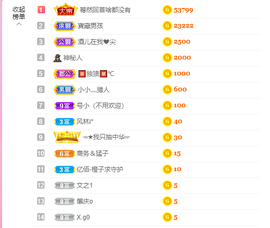 可可可可休息主播照片