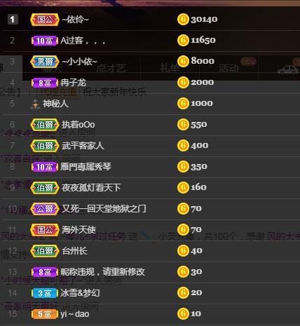 🎶琴儿🎶幸福满满的图片