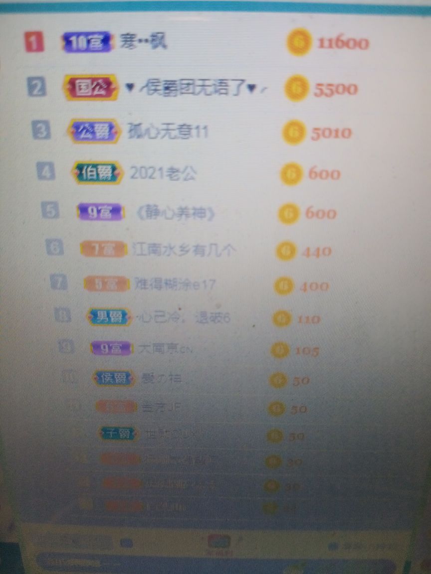 小芳，🌸减肥打卡的图片