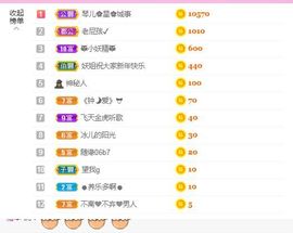 开心果冰儿主播照片