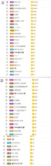 参会人数主播照片