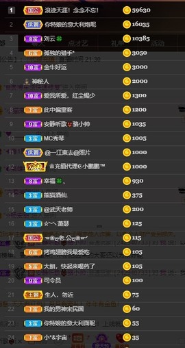 粤🍀四月天今晚见主播照片