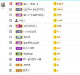 金麒麟安静唱歌🎤的图片