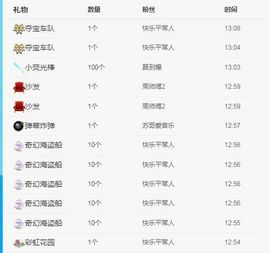 金麒麟安静唱歌🎤的图片