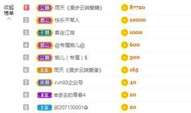 金麒麟安静唱歌🎤的图片