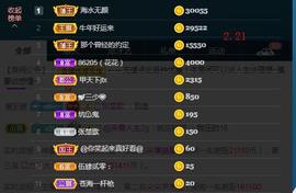 ☂客家甜心金牌代理☂主播照片