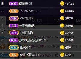 萌萌不圆深夜话聊主播照片