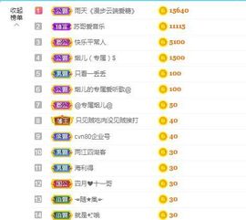 金麒麟安静唱歌🎤的图片