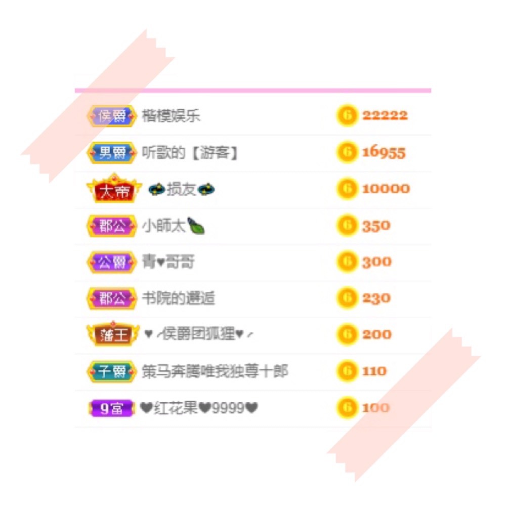 忆美❥❥❥的图片