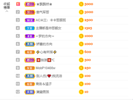 可可可可休息主播照片