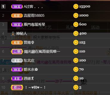 🎶琴儿🎶涅槃重生的图片