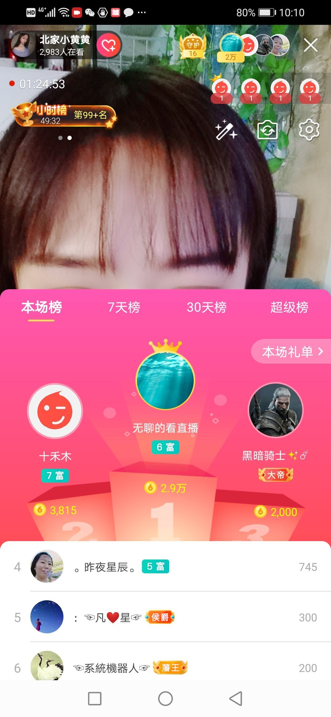 小黄黄黄黄黄.的图片