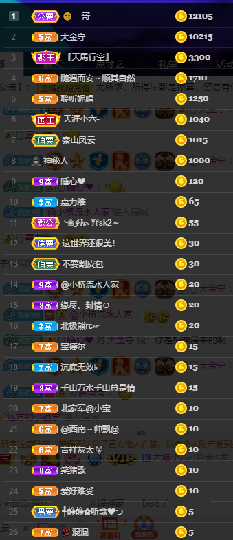 聆听~福妞儿的图片