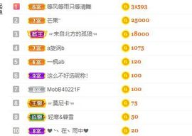 新人小景甜清舞求守护主播照片