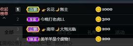 喵崽小花猫主播照片