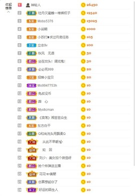 招娣小宝贝主播照片