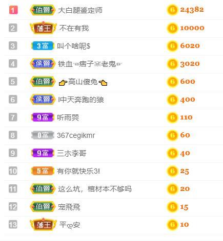 ♥陌晗♥安安静静主播照片