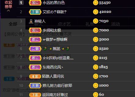 婷儿！五月加油的图片