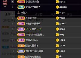 婷儿～所遇皆甜主播照片