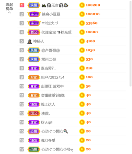 ━☆简希づ休息中主播照片