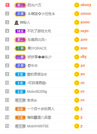 小明月病体晚点见的图片
