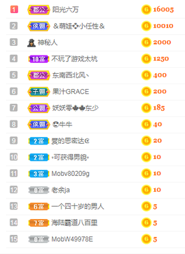 小明月暂播早8-晚8主播照片