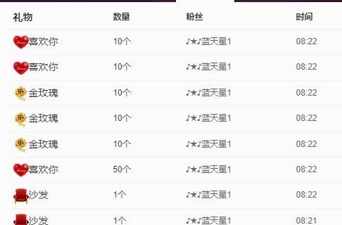 丑小鸭💞愿有一束光的图片