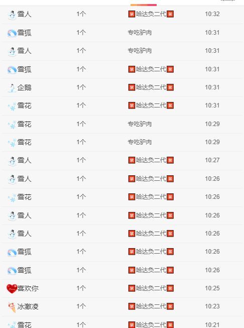 丑小鸭💞愿有一束光的图片