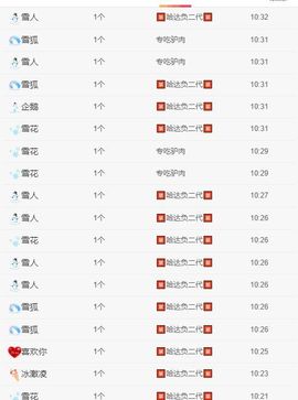 鸭鸭宝我耐你哈哈哈的图片