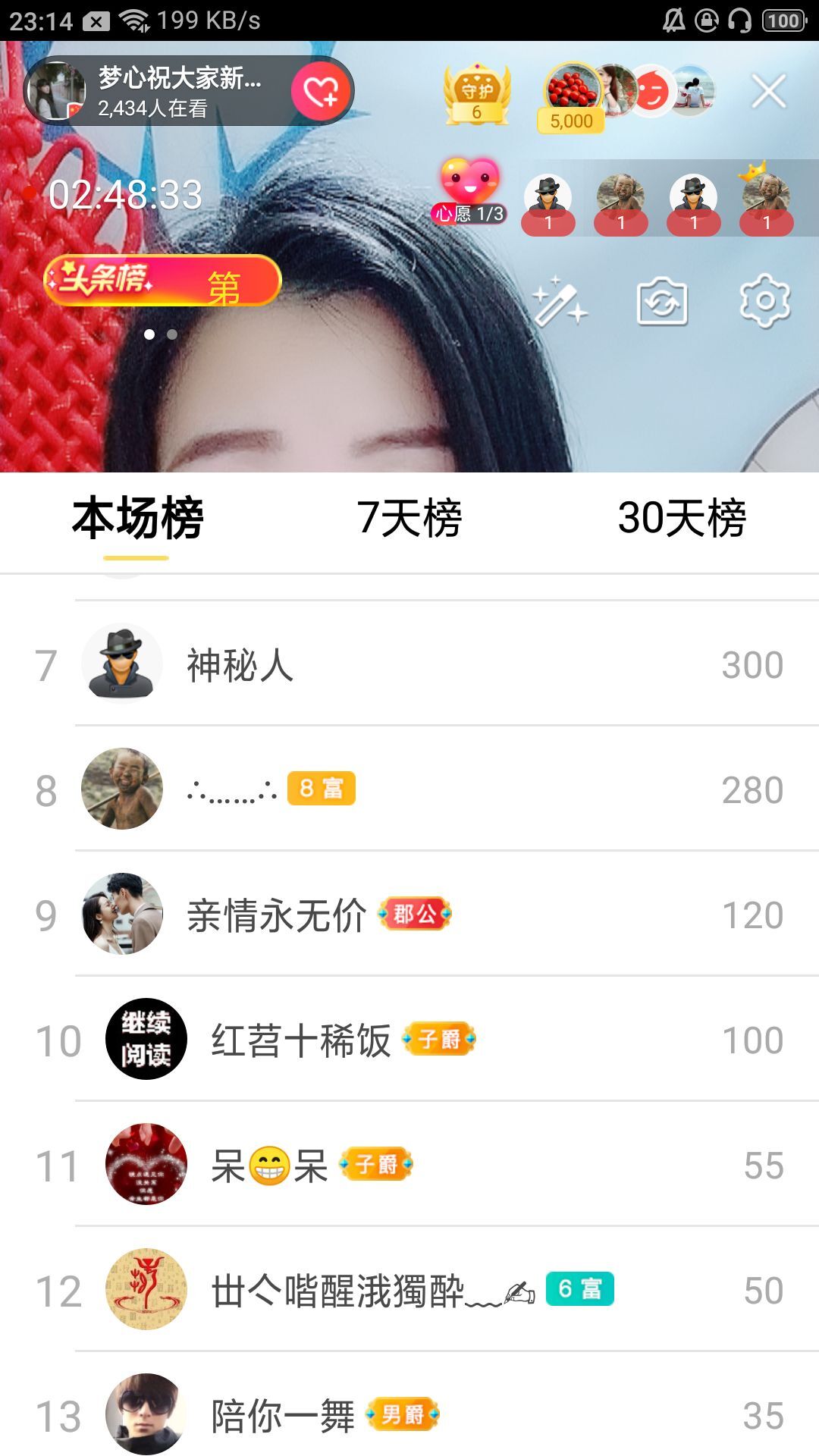 梦心💞缘于遇见的图片