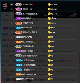 崽崽🧸停主播照片