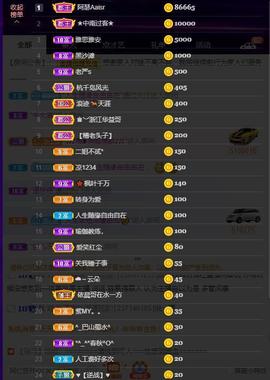 户外光头强模仿秀主播照片