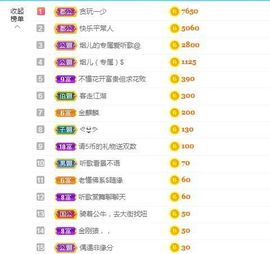 金麒麟安静唱歌🎤主播照片