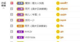 金麒麟安静唱歌🎤的图片