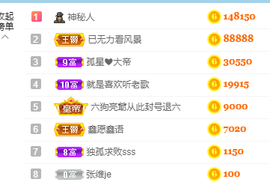 妃宝要饿死了主播照片