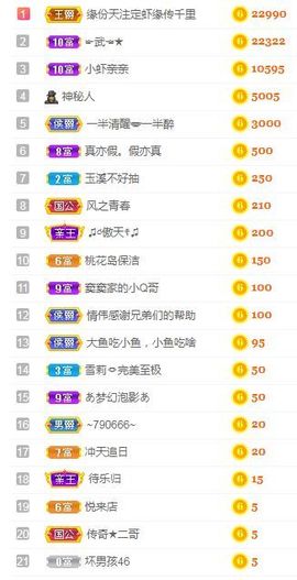 亲亲小虾主播照片