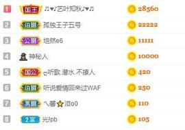 馨小艺🎀主播照片