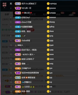 崽崽🧸停主播照片