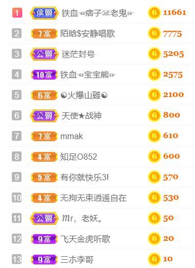 ♥陌晗♥安安静静主播照片