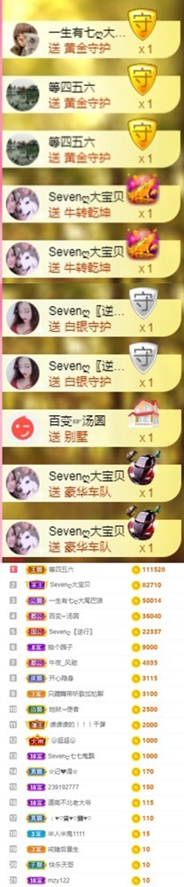 Sevenღ糖的图片